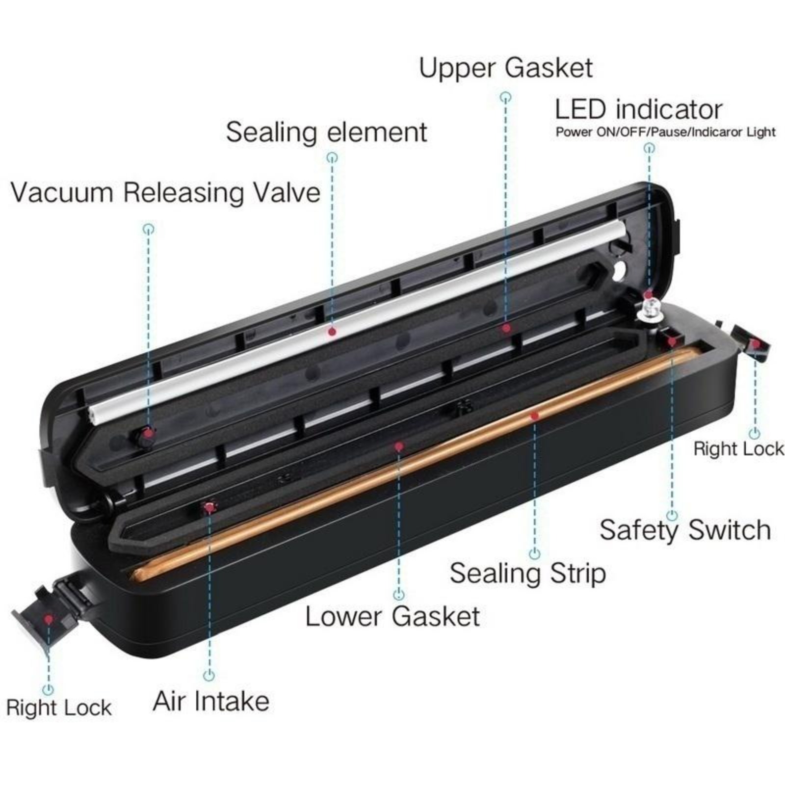 Automatic Vacuum Sealer Machin - Kitchen Gadgets Men 评论和价格