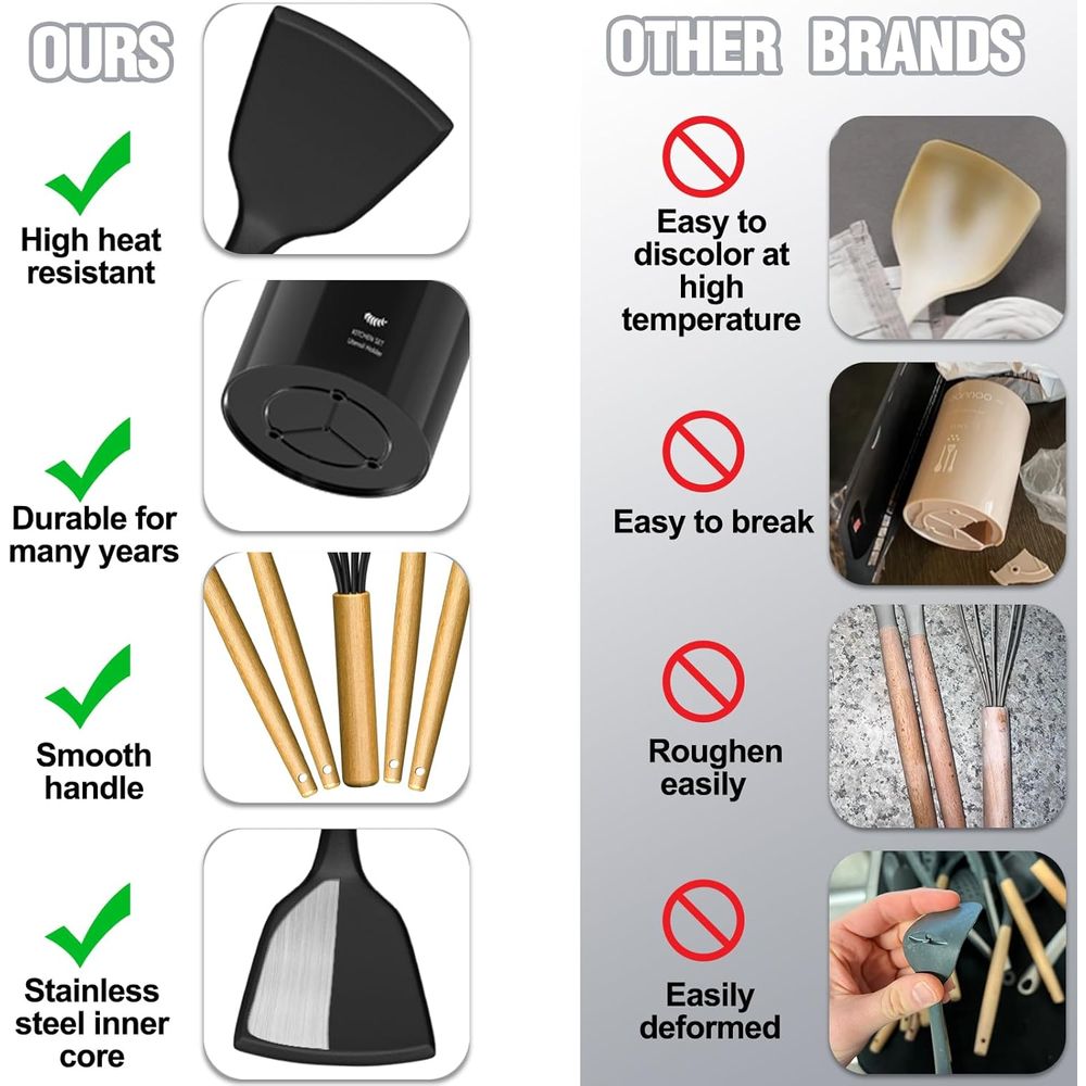 Kitchen Utensils Set - 34PCS S - Kitchen Gadgets And Utensils 评论和价格