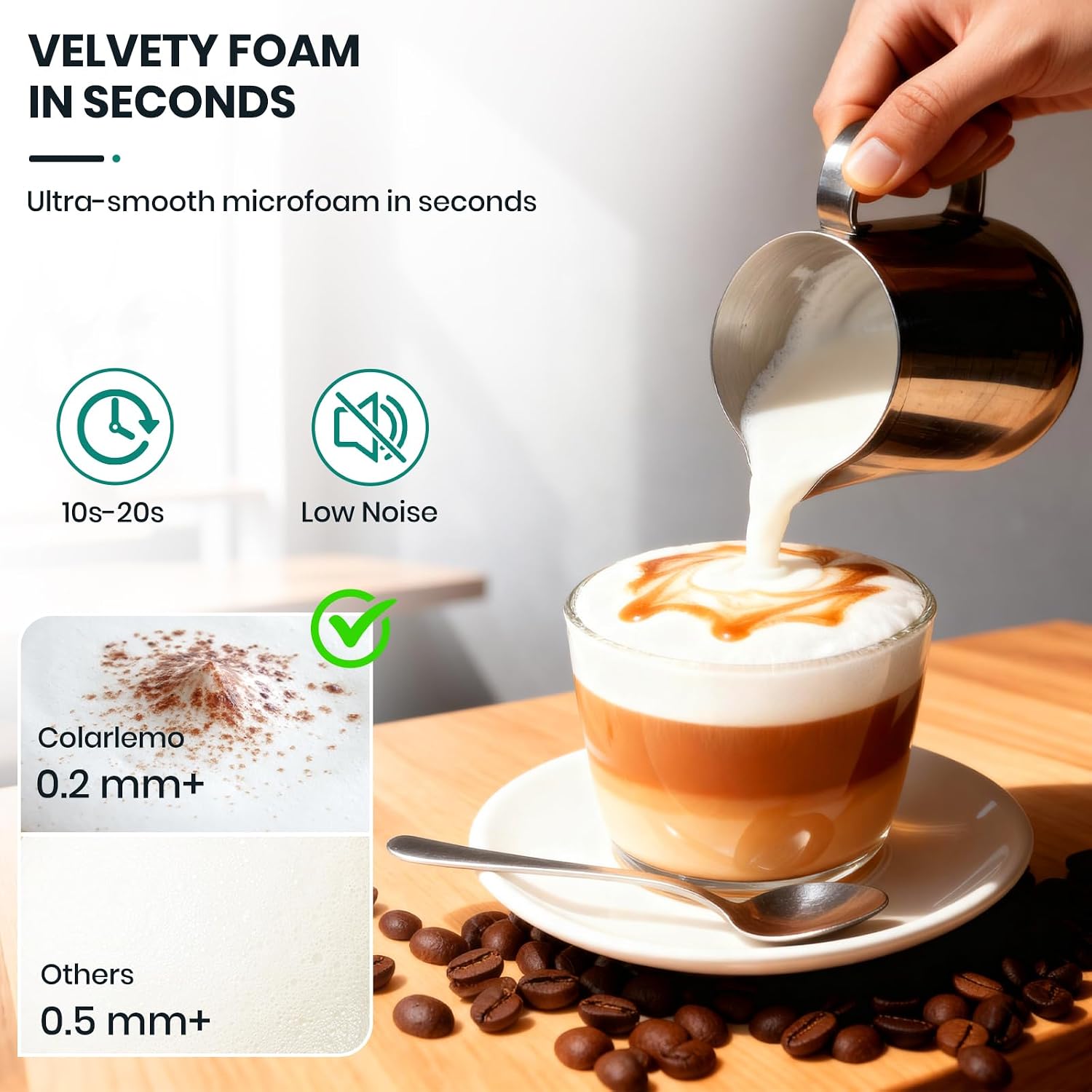 Rechargeable Milk Frother Hand - Milk Frother 评论和价格