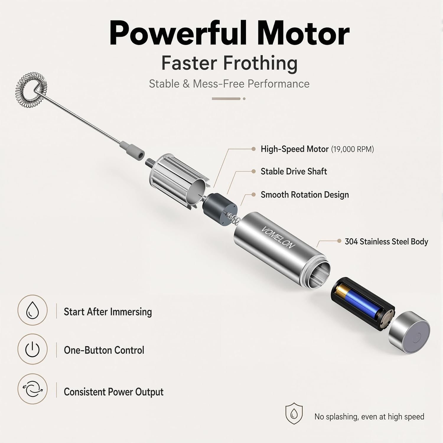 Milk Frother Handheld, Battery - Milk Frother 评论和价格