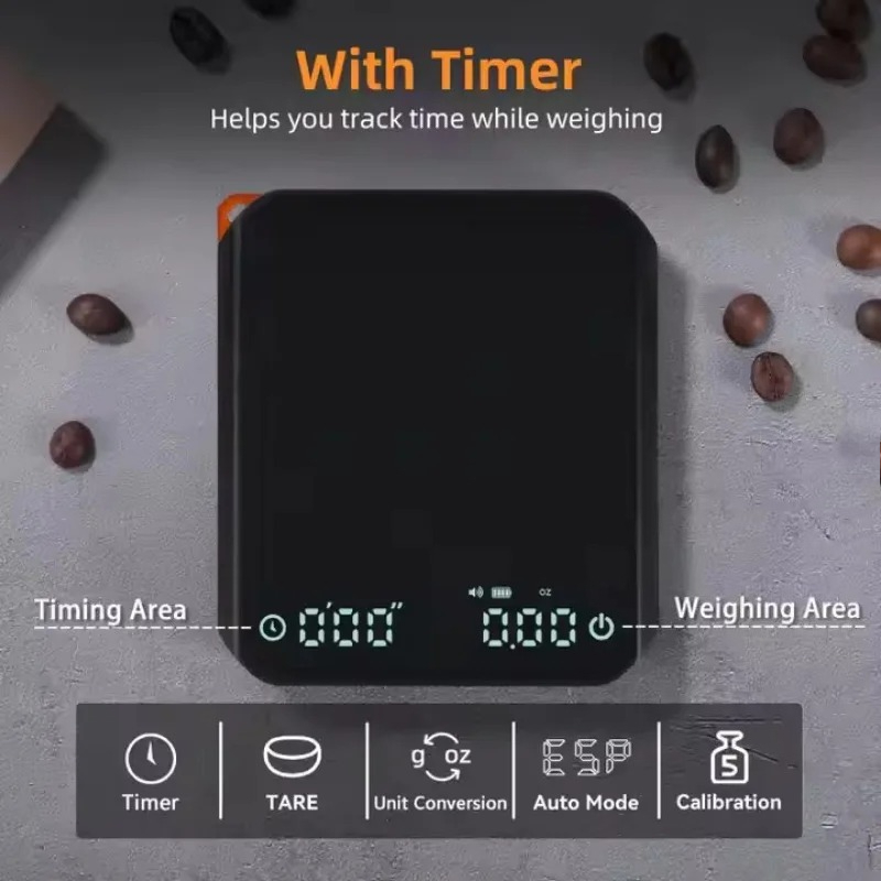 KitchenMini Coffee Scale with  - Digital Kitchen Scale 评论和价格