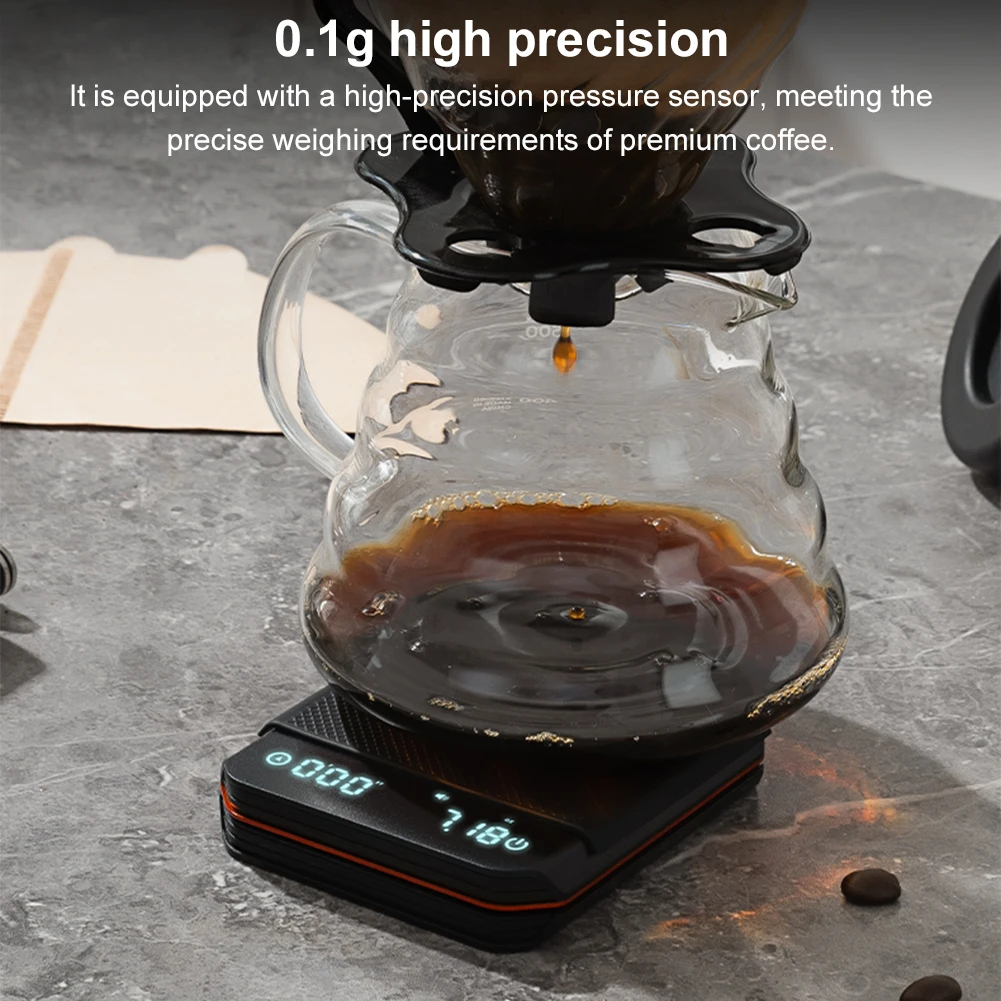 KitchenMini Coffee Scale with  - Digital Kitchen Scale 评论和价格