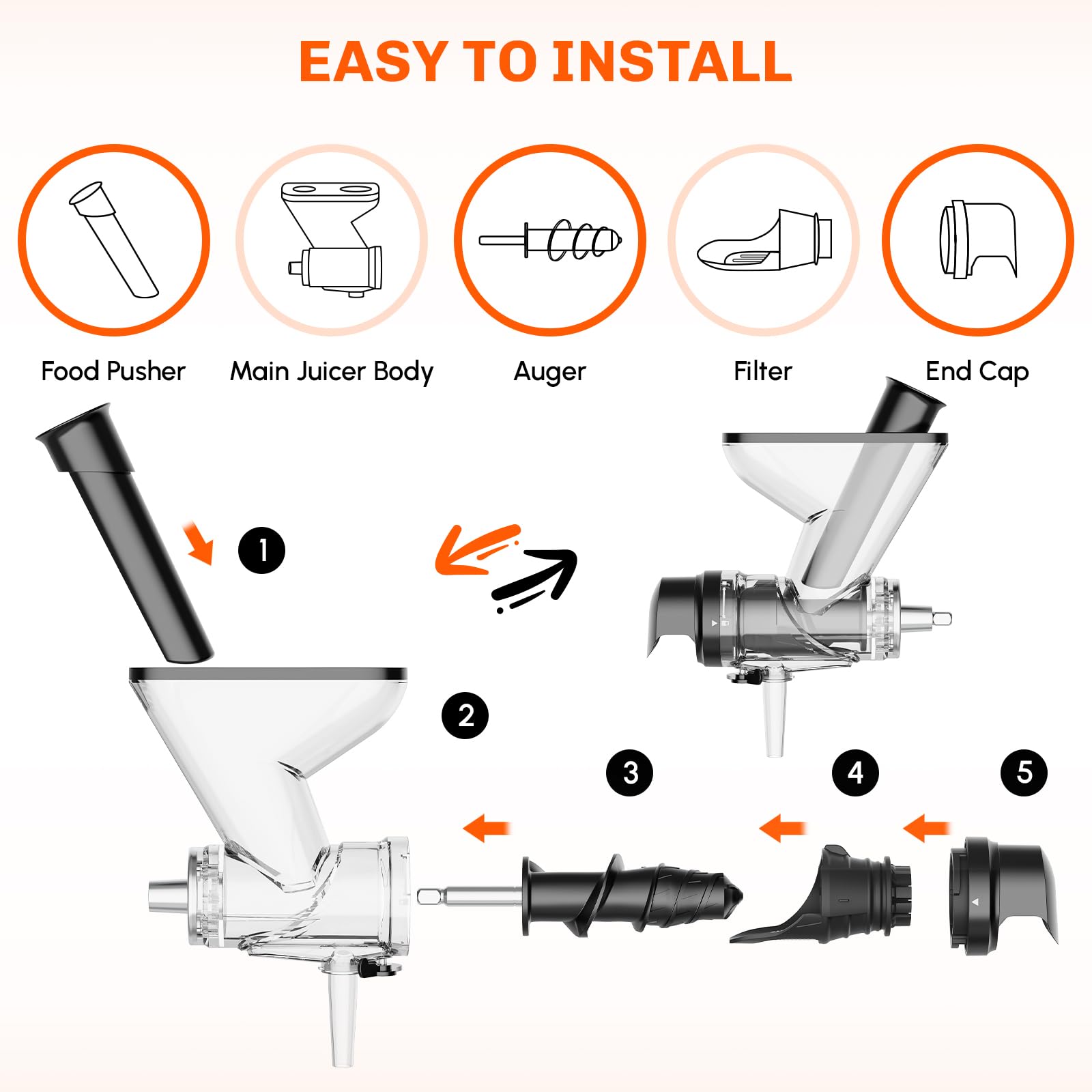 Masticating Juicer Attachment  - Kitchen Gadgets Machine 评论和价格